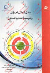 مدل تعادلي آموزش و توسعه منابع انساني ايران
